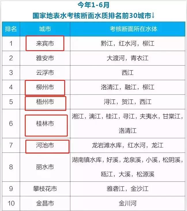 廣西最新十強(qiáng)，巷弄深處的隱藏瑰寶揭秘